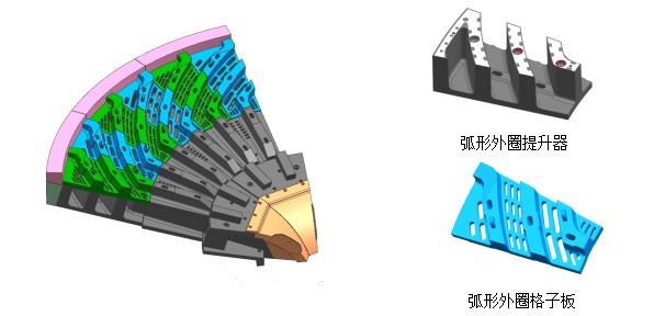 首页| 尊龙集团中国官方网站