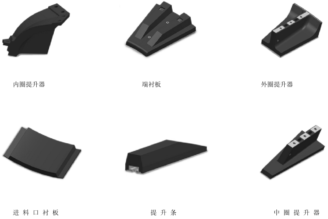 首页| 尊龙集团中国官方网站