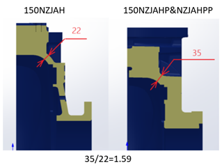 Ê×Ò³| ×ðÁú¼¯ÍÅÖйú¹Ù·½ÍøÕ¾