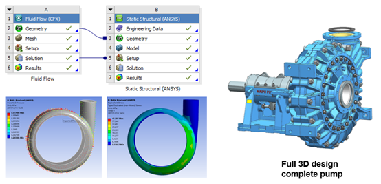 Ê×Ò³| ×ðÁú¼¯ÍÅÖйú¹Ù·½ÍøÕ¾